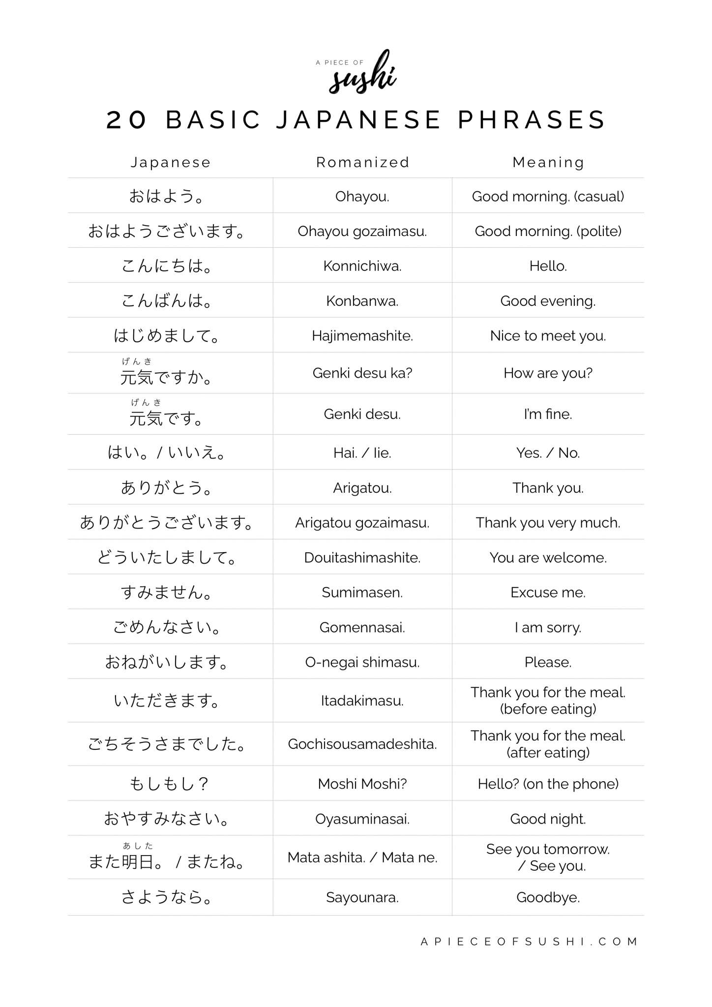 conversational japanese for beginners