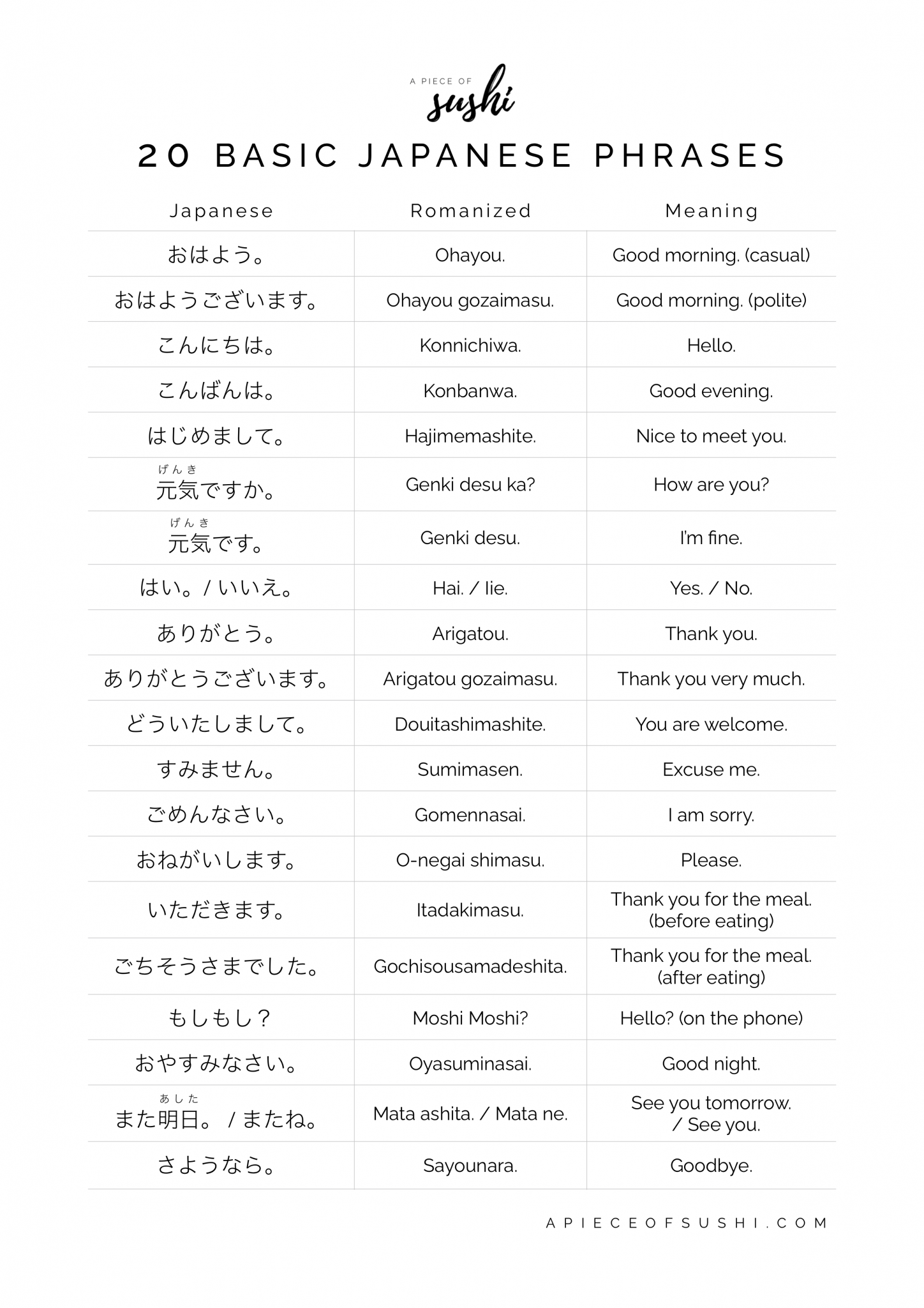 japanese for beginners book