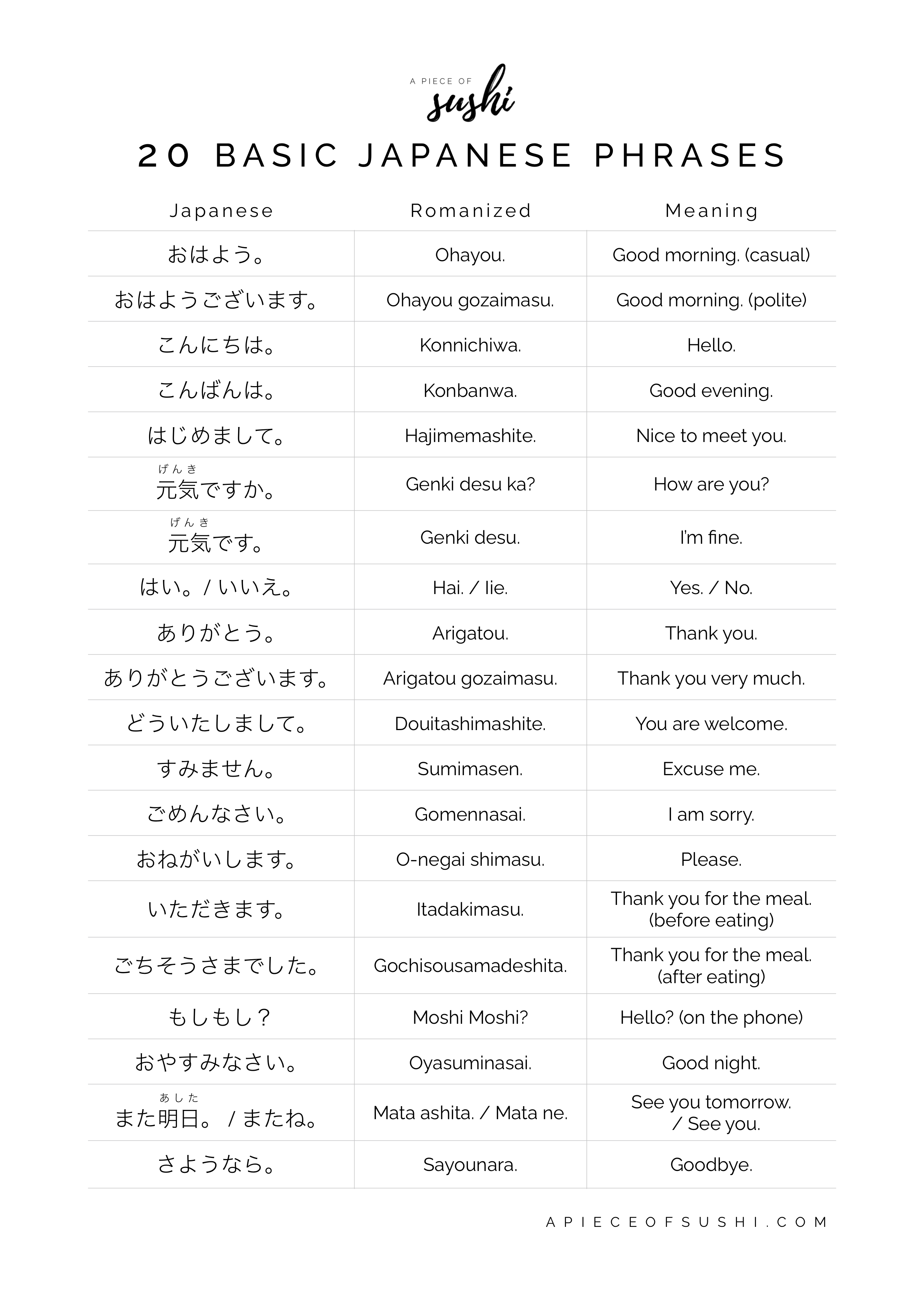 japanese essay words