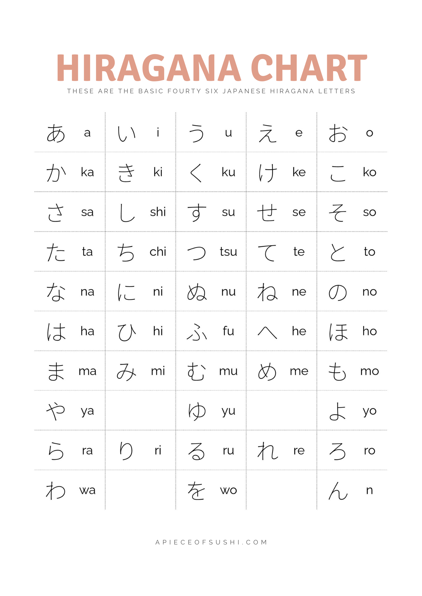 Hiragana Chart Free Download Printable PDF With 3 Different Colours   HiraganaChartPinkAPIECEOFSUSHI.COM  