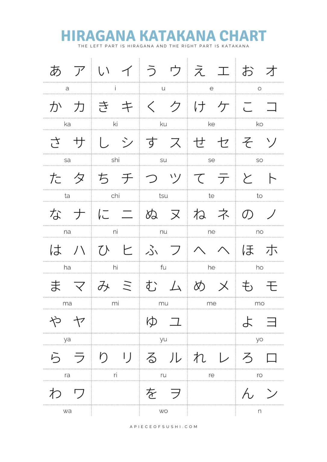 hiragana-katakana-chart-free-download-printable-pdf-with-3