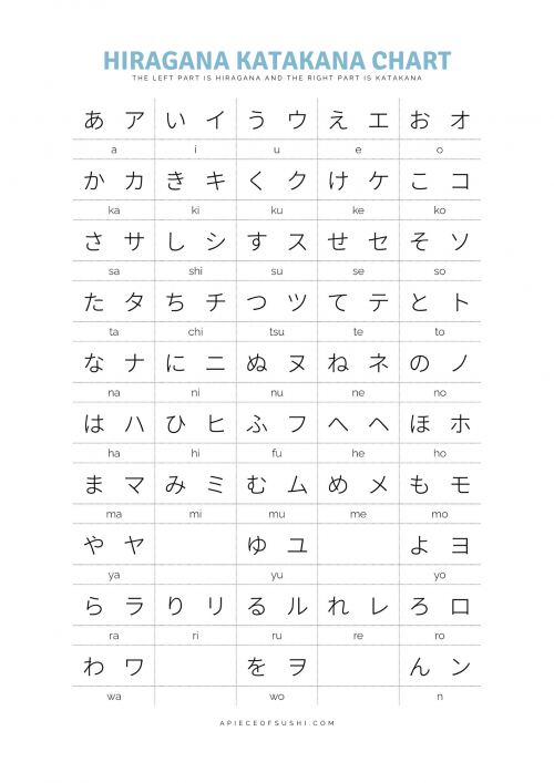 hiragana-katakana-chart-free-download-printable-pdf-with-3