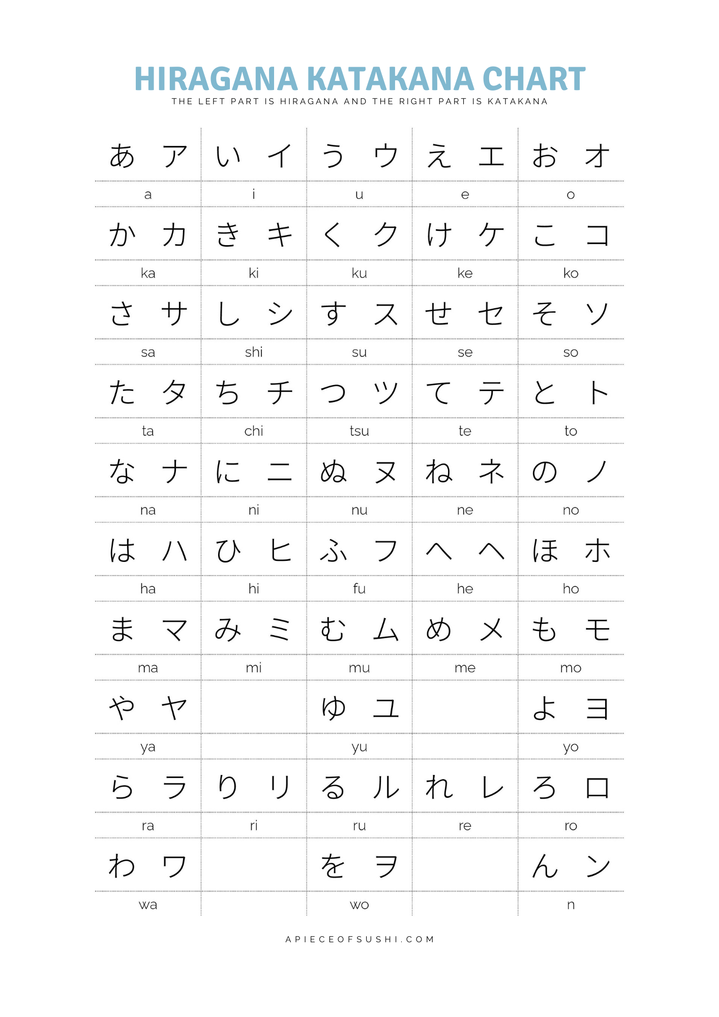 hiragana-katakana-chart-free-download-printable-pdf-with-3-japanese-alphabet-for-beginners