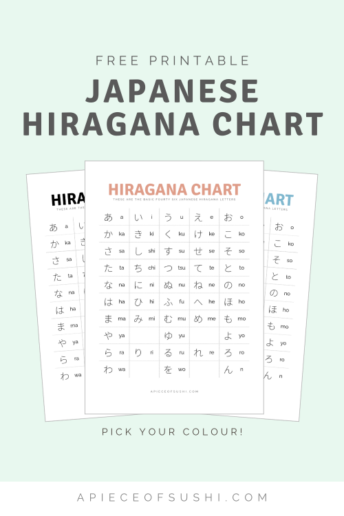 hiragana chart free download printable pdf with 3 different colours