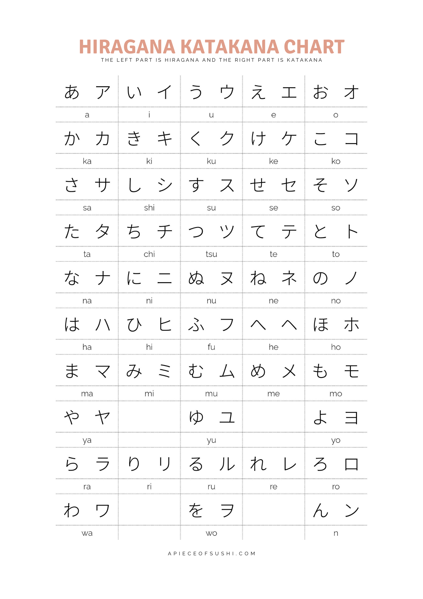 Hiragana Chart Printable Pdf Printable Chart vrogue.co