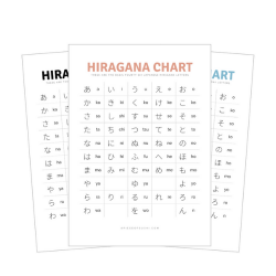 HiraganaChartFreeAPIECEOFSUSHI(resource)