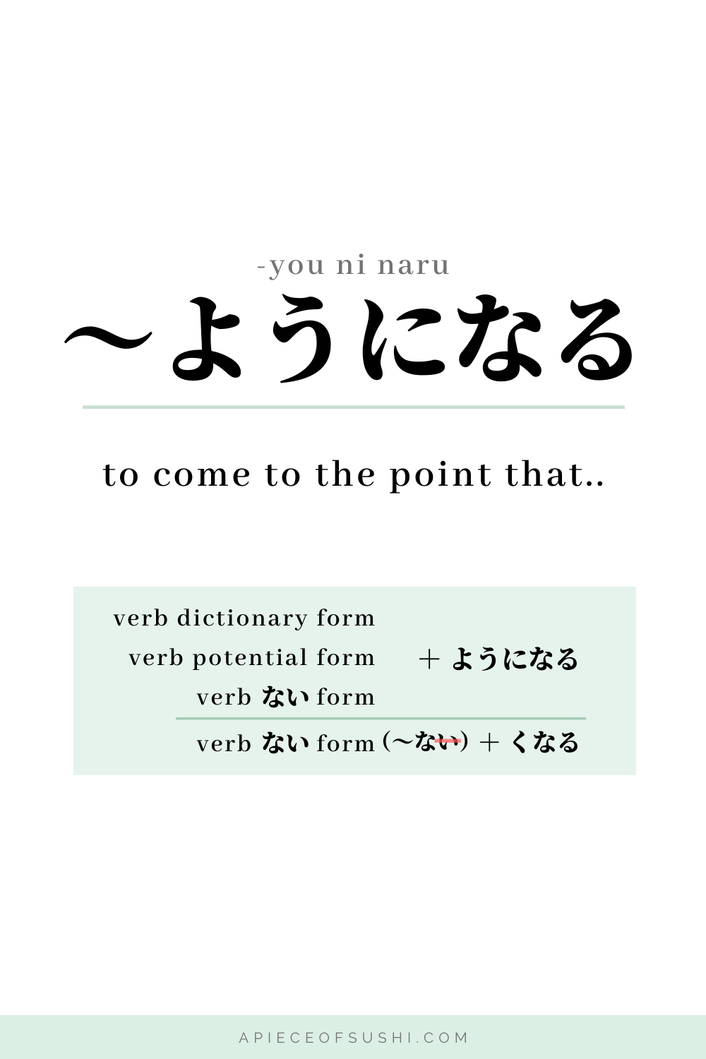 JLPT N4 you ni naru Grammar